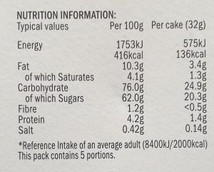 nutrition label nutrition label