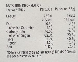 nutrition label